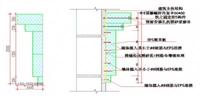 如何保證EPS線條的質(zhì)量?EPS施工注意事項(xiàng)是什么?